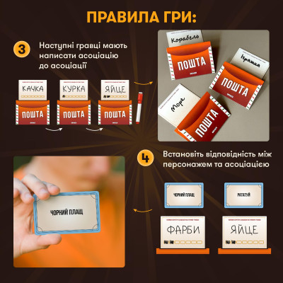 Гра для компанії Orner Секретні персонажі (orner-2929) Гра для компанії Orner Секретні персонажі (orner-2929)