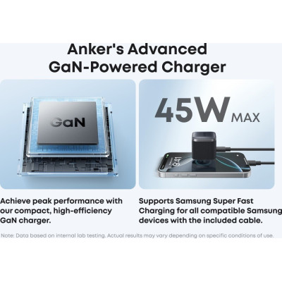 Мережевий зарядний пристрій Anker Nano Charger 45W USB-C Black (A2692L11) Мережевий зарядний пристрій Anker Nano Charger 45W USB-C Black (A2692L11)