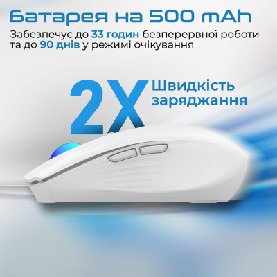 Миша бездротова Promate Kitt White Миша бездротова Promate Kitt White