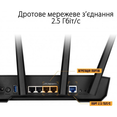 Беспроводной маршрутизатор Asus TUF Gaming AX3000 V2
