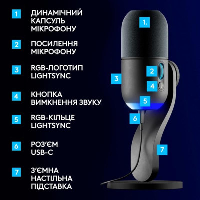 Мiкрофон Logitech Yeti GX Dynamic RGB Gaming Mic with Lightsync Black (988-000569) Мiкрофон Logitech Yeti GX Dynamic RGB Gaming Mic with Lightsync Black (988-000569)