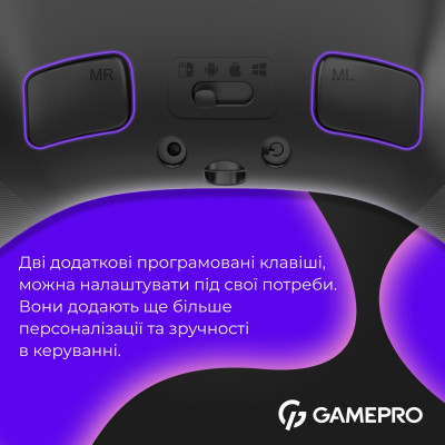 Геймпад GamePro із зарядною станцією GPX13BDOC Black Геймпад GamePro із зарядною станцією GPX13BDOC Black
