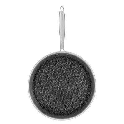 Сковорода Resto Achird 28 см (95348)