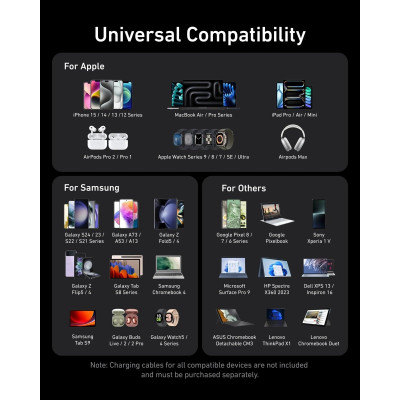 Мережевий зарядний пристрій Anker PowerPort GaNPrime 100W 2xUSB Type-C, USB Type-A Silver (A2688341) Мережевий зарядний пристрій Anker PowerPort GaNPrime 100W 2xUSB Type-C, USB Type-A Silver (A2688341)