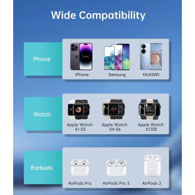 Бездротовий зарядний пристрій Choetech T600-F 15W Бездротовий зарядний пристрій Choetech T600-F 15W