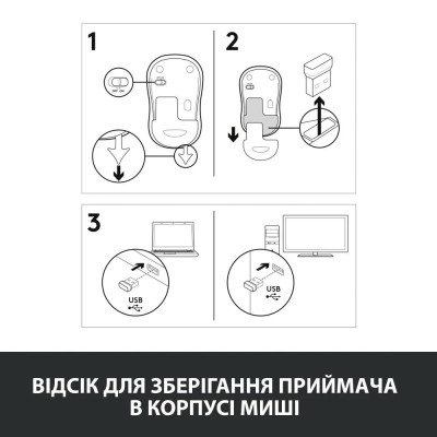 Миша бездротова Logitech M185 Grey (910-002238) Миша бездротова Logitech M185 Grey (910-002238)