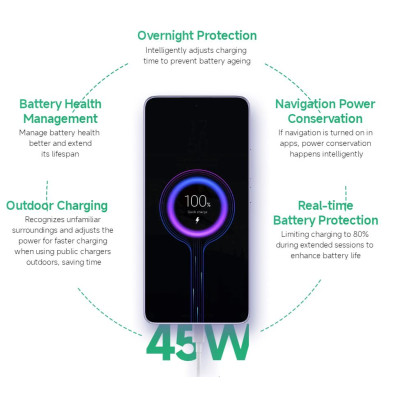 Смартфон Xiaomi Redmi Note 14 5G 6/128GB Midnight Black Смартфон Xiaomi Redmi Note 14 5G 6/128GB Midnight Black