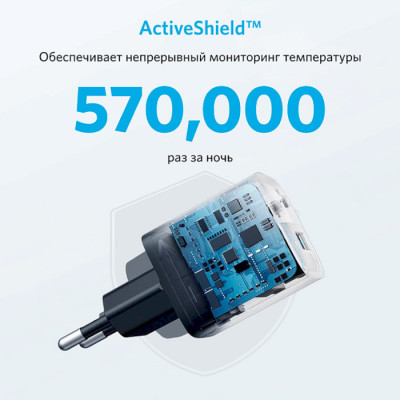 Мережевий зарядний пристрій Anker PowerPort 323 Black (A2331G11) Мережевий зарядний пристрій Anker PowerPort 323 Black (A2331G11)