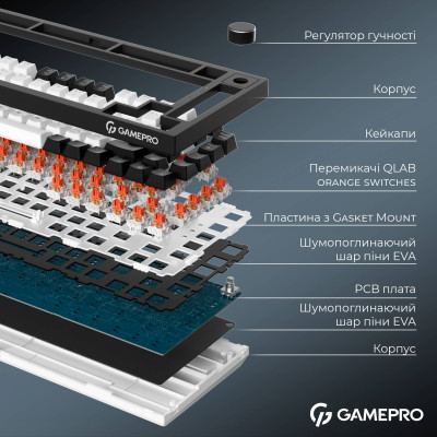 Клавіатура бездротова GamePro Asgard Valhalla MK160B Pro Black Клавіатура бездротова GamePro Asgard Valhalla MK160B Pro Black
