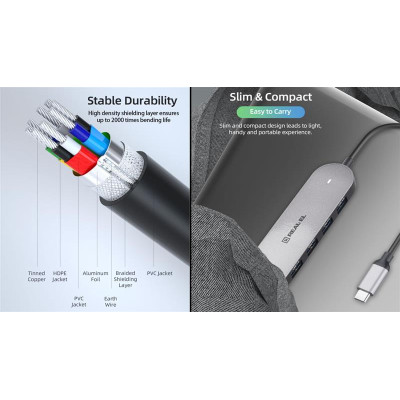 USB-хаб REAL-EL CQ-415 USB Type-C 4-в-1 USB-хаб REAL-EL CQ-415 USB Type-C 4-в-1