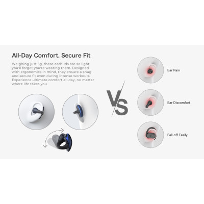 Bluetooth-гарнітура iMiki SP1 Black Bluetooth-гарнітура iMiki SP1 Black