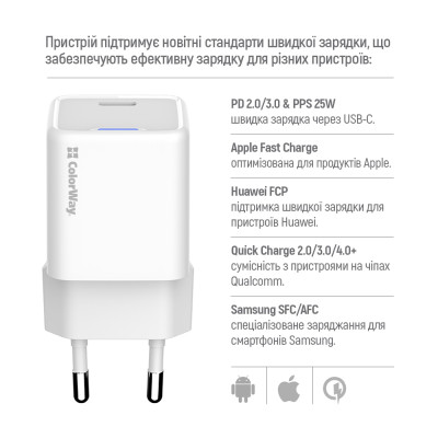 Мережевий зарядний пристрій ColorWay GaN Mini 25W PD Port PPS USB-C White (CW-CHS052PD-WT)