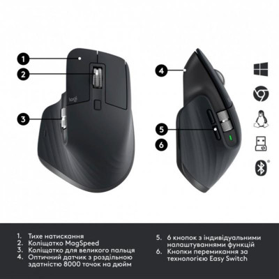 Миша бездротова Logitech MX Master 3S for Business Graphite (910-006582) Миша бездротова Logitech MX Master 3S for Business Graphite (910-006582)