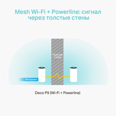WiFi Mesh система TP-Link Deco P9 (DECO-P9-3-PACK) WiFi Mesh система TP-Link Deco P9 (DECO-P9-3-PACK)