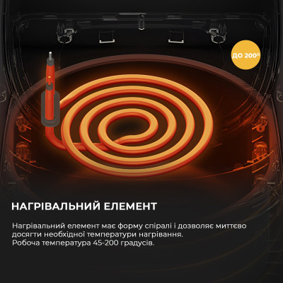 Мультипіч Deerma Air Fryer KZ100 (DEM-KZ100) Мультипіч Deerma Air Fryer KZ100 (DEM-KZ100)