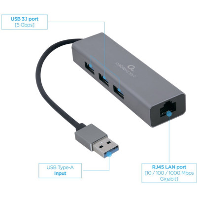 USB-хаб Cablexpert 4 ports USB 3.0 Grey (A-AMU3-LAN-01) USB-хаб Cablexpert 4 ports USB 3.0 Grey (A-AMU3-LAN-01)