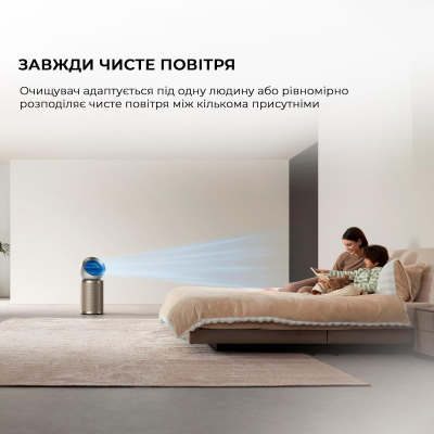 Очищувач повітря Dreame PM20 (CVF14A) Очищувач повітря Dreame PM20 (CVF14A)