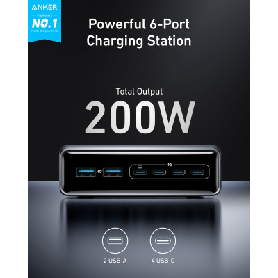 Мережевий зарядний пристрій Anker PowerPort GaNPrime 200W 4xUSB Type-C, 2xUSB Type-A Black (A2683341) Мережевий зарядний пристрій Anker PowerPort GaNPrime 200W 4xUSB Type-C, 2xUSB Type-A Black (A2683341)
