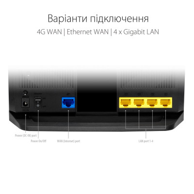 Бездротовий LTE маршрутизатор Asus 4G-AX56 (90IG06G0-MO3110) Бездротовий LTE маршрутизатор Asus 4G-AX56 (90IG06G0-MO3110)