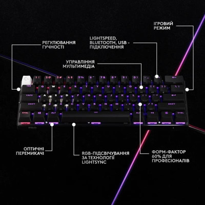 Клавиатура Logitech G PRO X 60 TKL GX Optical Black Tactile (920-011911)