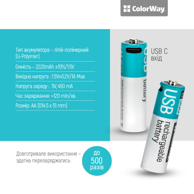 Акумулятор USB-C ColorWay (CW-UBAA-10) AA/HR06 Li-Pol 2220 mAh BL 2шт Акумулятор USB-C ColorWay (CW-UBAA-10) AA/HR06 Li-Pol 2220 mAh BL 2шт