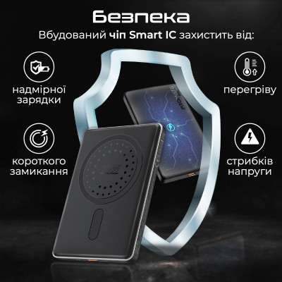 Універсальна мобільна батарея Promate Blade-5 5000mAh 20W Black Універсальна мобільна батарея Promate Blade-5 5000mAh 20W Black