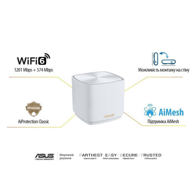 Wi-Fi Mesh система Asus ZenWiFi XD4 Plus 3PK White