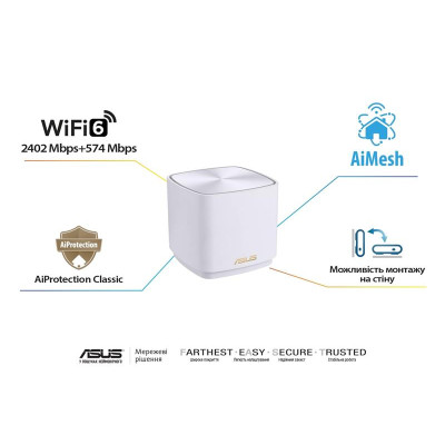 Wi-Fi Mesh система Asus ZenWiFi XD5 3pk White (90IG0750-MO3B20)