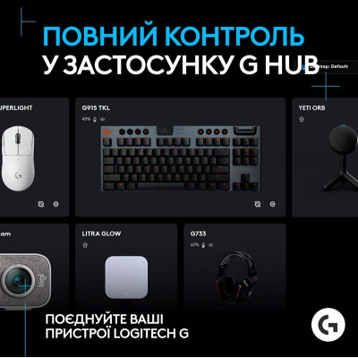 Мiкрофон Logitech G Yeti Orb RGB Black (988-000551) Мiкрофон Logitech G Yeti Orb RGB Black (988-000551)