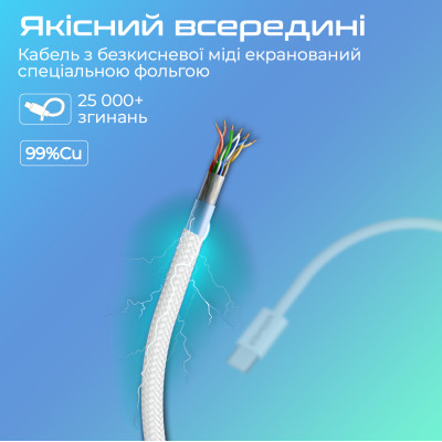 Кабель Promate USB Type-C - USB Type-C (M/M), 3A, 60W, 2 м, White (ecoline-cc200.white)