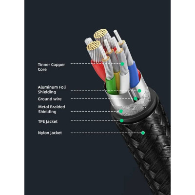 Кабель Cabletime USB Type-C - USB (M/M), 2 м, Black (CA40H) Кабель Cabletime USB Type-C - USB (M/M), 2 м, Black (CA40H)