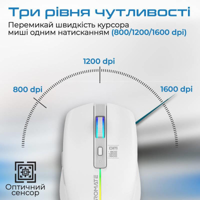 Миша бездротова Promate Kitt White Миша бездротова Promate Kitt White