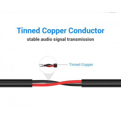 Кабель Vention 6.35 мм - 3.5 мм (M/M), 2 м, Black (BABBH) Кабель Vention 6.35 мм - 3.5 мм (M/M), 2 м, Black (BABBH)