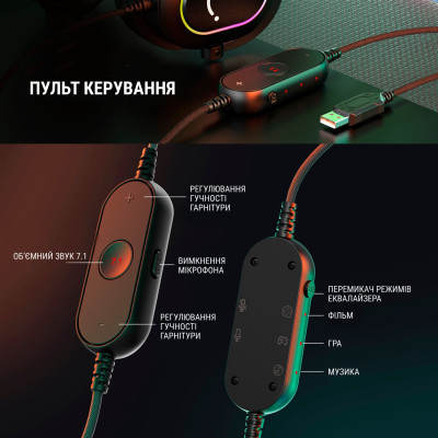 Гарнітура Fifine RGB H6 Black