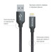 Кабель ColorWay USB - Lightning (M/M), 1 м, Black (CW-CBUL004-BK) Кабель ColorWay USB - Lightning (M/M), 1 м, Black (CW-CBUL004-BK)