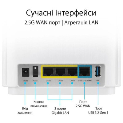 Wi-Fi Mesh система Asus ZenWiFi XT9 2pk White (90IG0740-MO3B40) Wi-Fi Mesh система Asus ZenWiFi XT9 2pk White (90IG0740-MO3B40)