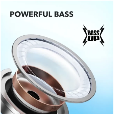 Bluetooth-гарнітура Anker SoundCore R50i Blue (A3949G32) Bluetooth-гарнітура Anker SoundCore R50i Blue (A3949G32)