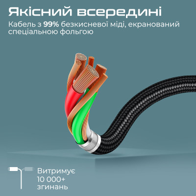 Кабель Promate HDMI-PD100 USB Type-C - HDMI V 2.0 (M/M), 1.8 м, Grey Кабель Promate HDMI-PD100 USB Type-C - HDMI V 2.0 (M/M), 1.8 м, Grey