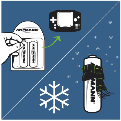 Акумулятори Ansmann AA/HR06 NI-MH 2100 mAh BL 4 шт Акумулятори Ansmann AA/HR06 NI-MH 2100 mAh BL 4 шт