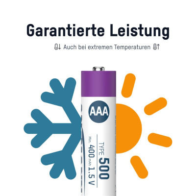 Акумулятори Ansmann AAA/HR03 Li-Ion 500 mAh BL 4 шт Акумулятори Ansmann AAA/HR03 Li-Ion 500 mAh BL 4 шт