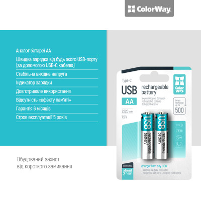 Акумулятор USB-C ColorWay (CW-UBAA-10) AA/HR06 Li-Pol 2220 mAh BL 2шт Акумулятор USB-C ColorWay (CW-UBAA-10) AA/HR06 Li-Pol 2220 mAh BL 2шт