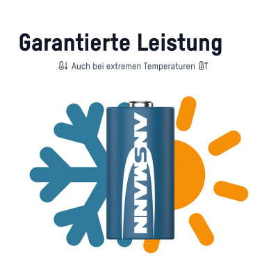 Батарейка Ansmann CR123A/CR17335 BL 1шт Батарейка Ansmann CR123A/CR17335 BL 1шт