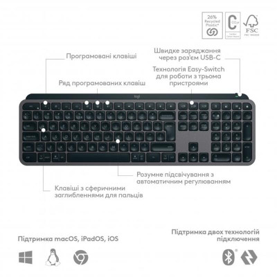 Клавиатура беспроводная Logitech MX Keys S Graphite (920-011593)