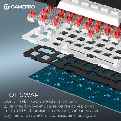 Клавіатура бездротова GamePro Asgard Valhalla MK160B Pro Black Клавіатура бездротова GamePro Asgard Valhalla MK160B Pro Black