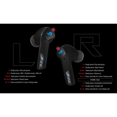 Bluetooth-гарнітура Asus ROG Cetra True Wireless SpeedNova Black (90YH03Y0-BTUA00) Bluetooth-гарнітура Asus ROG Cetra True Wireless SpeedNova Black (90YH03Y0-BTUA00)