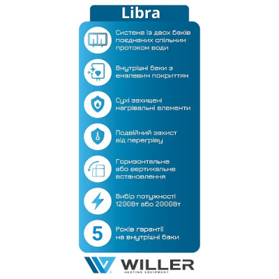 Водонагрівач Willer EVH80DRI-Libra серія Libra Водонагрівач Willer EVH80DRI-Libra серія Libra