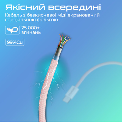 Кабель Promate EcoLine-CC200 USB Type-C - USB Type-C (M/M), 3 A, 60 W, 2 м, Pink