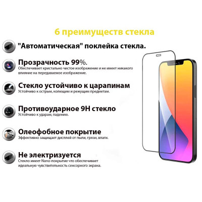 Захисне скло BeCover для Apple iPhone 13 Pro Max Black (706664) Захисне скло BeCover для Apple iPhone 13 Pro Max Black (706664)