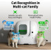 Смарт-лоток Petkit Purobot Max Pro With Cam Self-Clean (P9904) Смарт-лоток Petkit Purobot Max Pro With Cam Self-Clean (P9904)