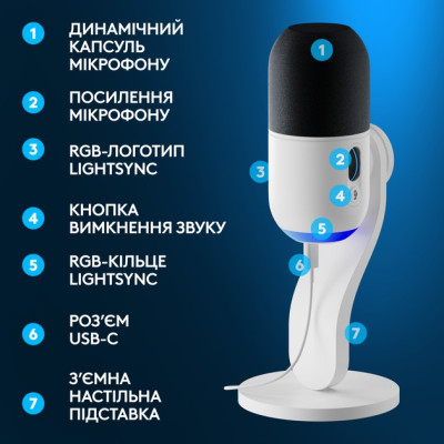 Мiкрофон Logitech Yeti GX Dynamic RGB Gaming Mic with Lightsync Off White (988-000576) Мiкрофон Logitech Yeti GX Dynamic RGB Gaming Mic with Lightsync Off White (988-000576)